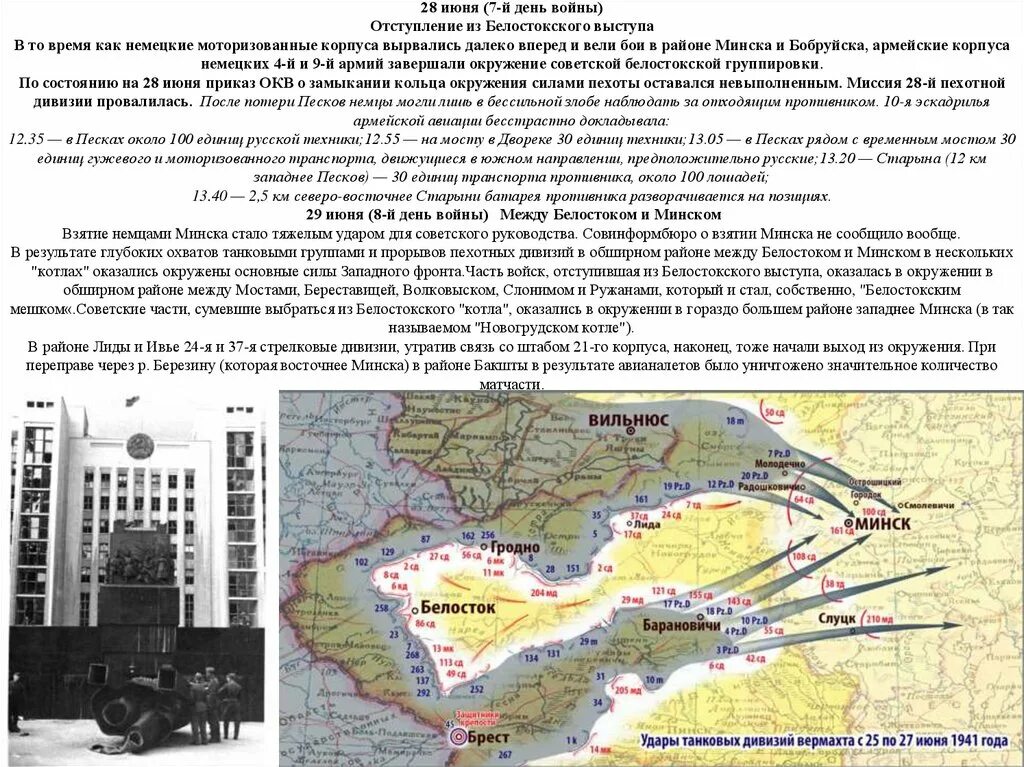 Карта 1941 Белостокский Выступ. Минский котёл 1941. Белостокский Выступ 1941 год карта. Белостокско-Минское сражение 1941 карты.