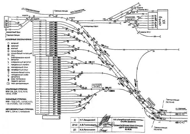 Тра центр. Схема станции череповец 1. Предохранительный тупик на схеме станции. Схема сортировочной станции бекасово. Стрелочная улица приемо-отправочного парка на 11 путей.