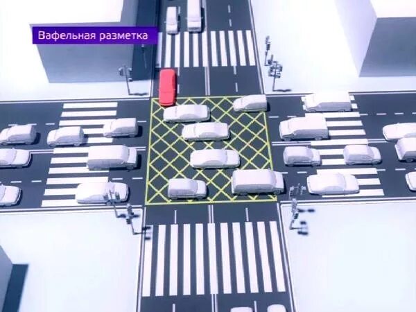 Перекресток вафельнице. Дорожная разметка вафельница. Разметка вафельница ПДД. Вафельная разметка на перекрестках. Разметка вафельница на перекрестке.