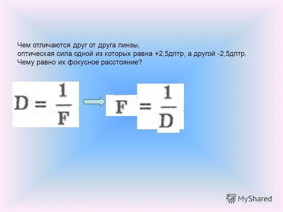 В каких единицах измеряется сила линзы