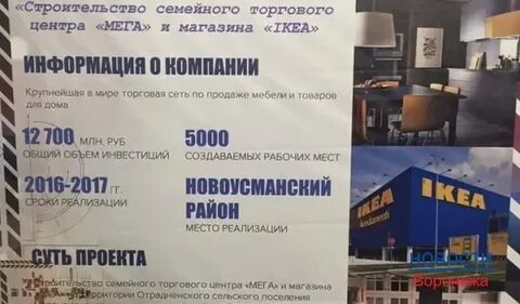 Открытие тц воронеж