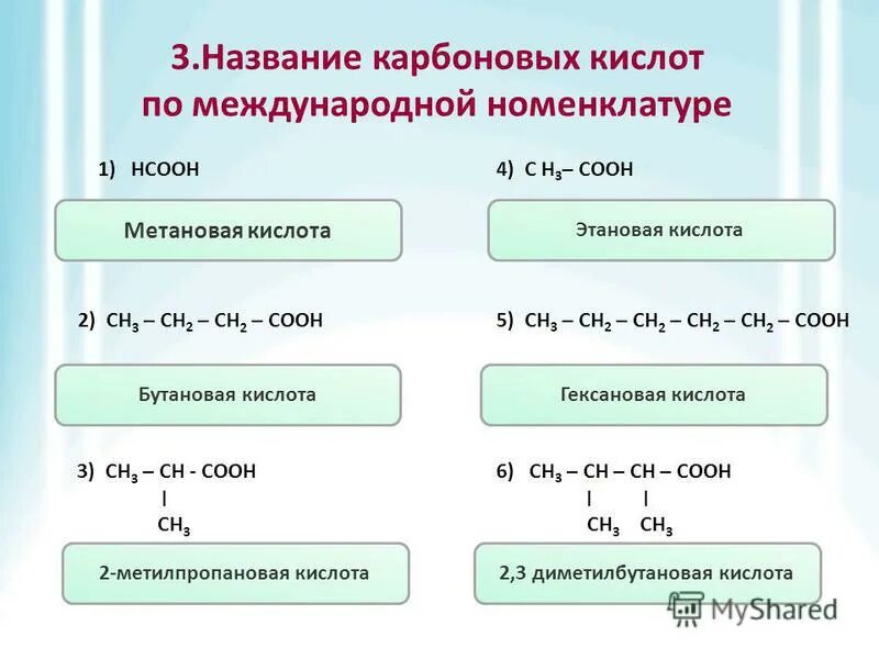 Контрольная работа по теме карбоновые кислоты