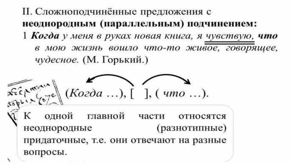 Сложное предложение с параллельным подчинением придаточных. Схема сложноподчиненного предложения с параллельным подчинением. Сложноподчиненное предложение с параллельным подчинением. Предложение СПП С параллельным подчинением.