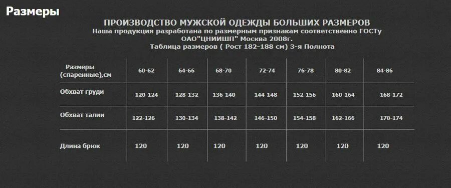 Размерная сетка 68-70. Мужская Размерная сетка 66 размер. Таблица больших размеров одежды для мужчин. Размерный ряд большой мужской. Размер 64 66 мужской