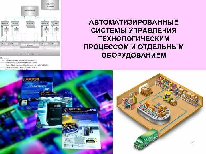 Работа автоматизированной системы управления технологическим процессом. Системы автоматического управления технологическим оборудованием. автоматизированные системы управления технологическими процессами. автоматизированная система управления технологическим процессом. асу это в информатике.