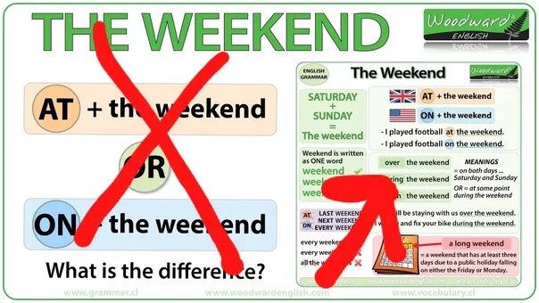 On the weekend или at the. On или at weekends. In the weekend или on the weekend. On the weekend или at the weekend разница.