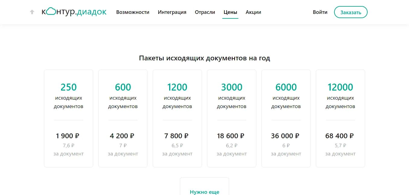 Контур универсальный тариф. Тариф оптимальный. Контур тарифы. Тариф максимальный контур. Тарифы планы.