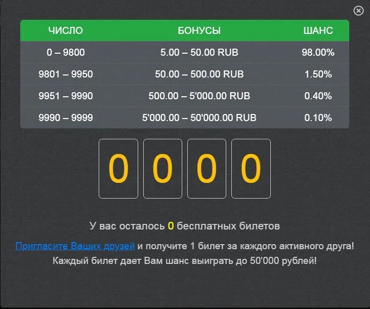 Баланс 200 рублях. Как на халяву заработать 50р.