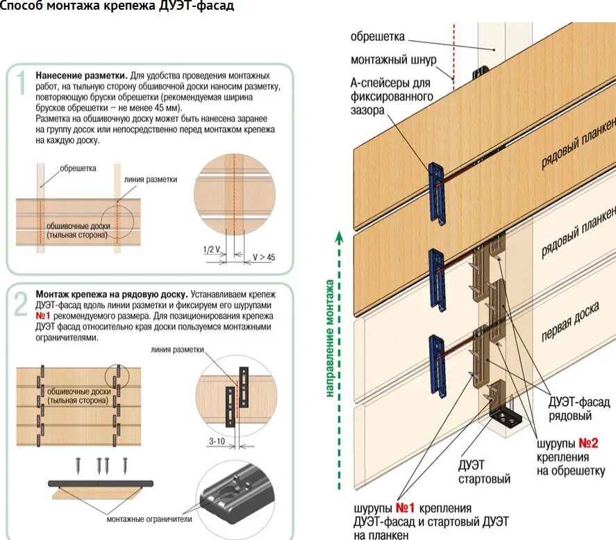 Схема крепления имитации бруса. Крепление имитации бруса Гвоздек дуэт 70. Крепление имитации бруса саморезами внутри помещения. Имитация бруса схема монтажа. Крепится на поверхность