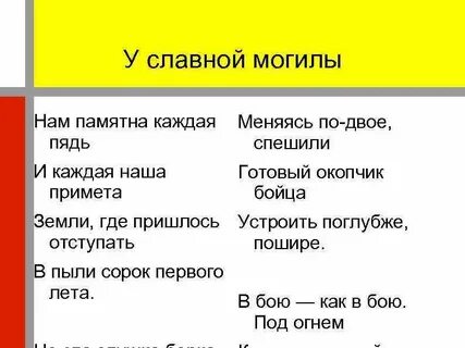 Нам памятна каждая
