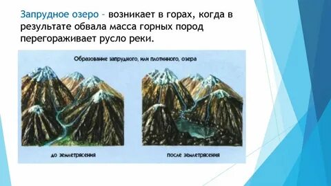 Как произошли горы