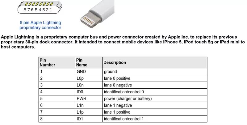 Iphone 11 распайка