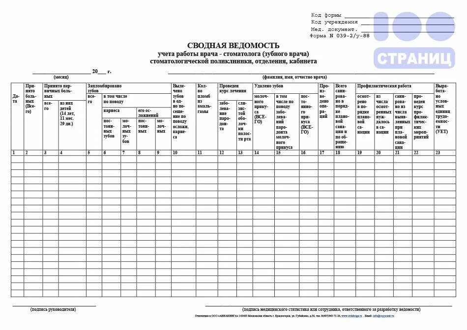 039 форма врача. Сводная ведомость стоматолога форма 39. Сводная ведомость детского врача стоматолога форма 039-2/у-88. Ведомость учета врачебных посещений в амбулаторно-поликлинических. Сводная ведомость учета работы врача стоматолога формы 039/у-88.