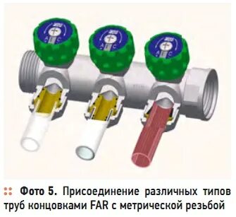 Far systems