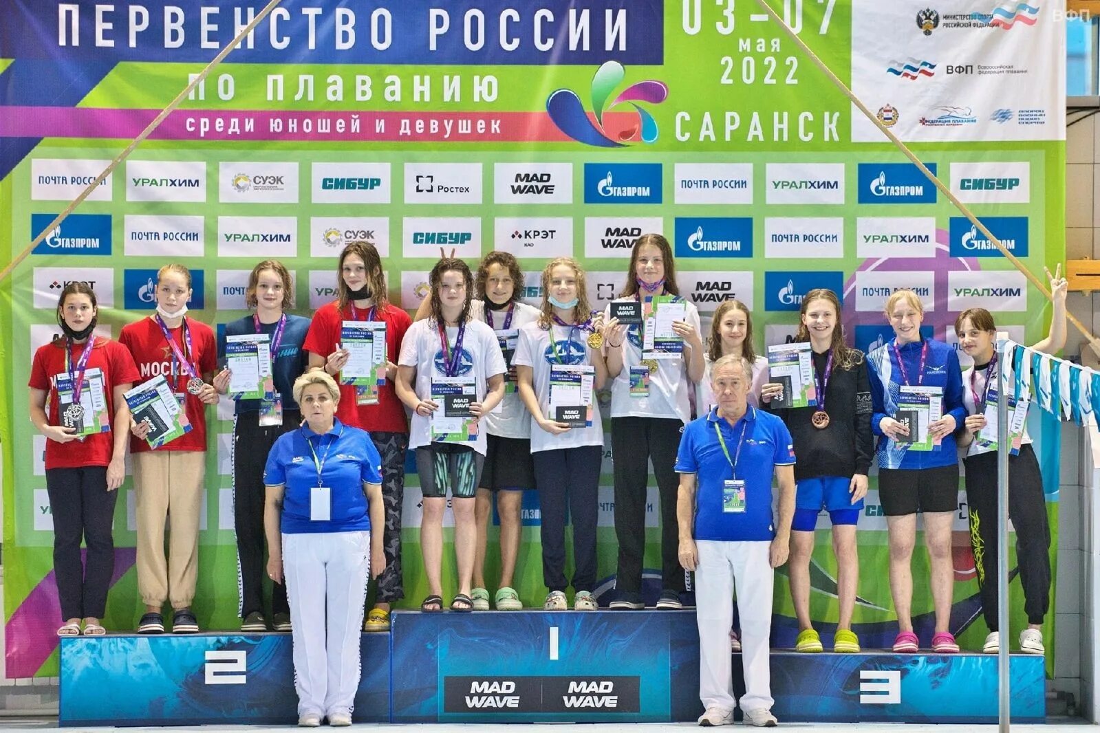Первенство 2007 2024. Что такое первенство в спорте.