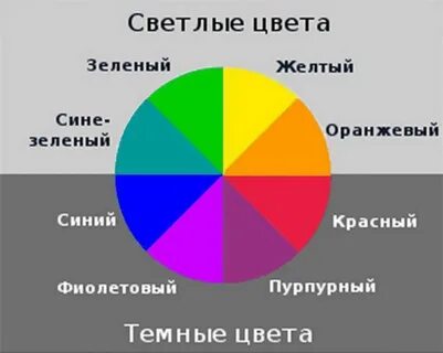 Цвет лучших людей