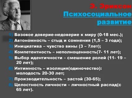 Концепция идентичности э эриксона