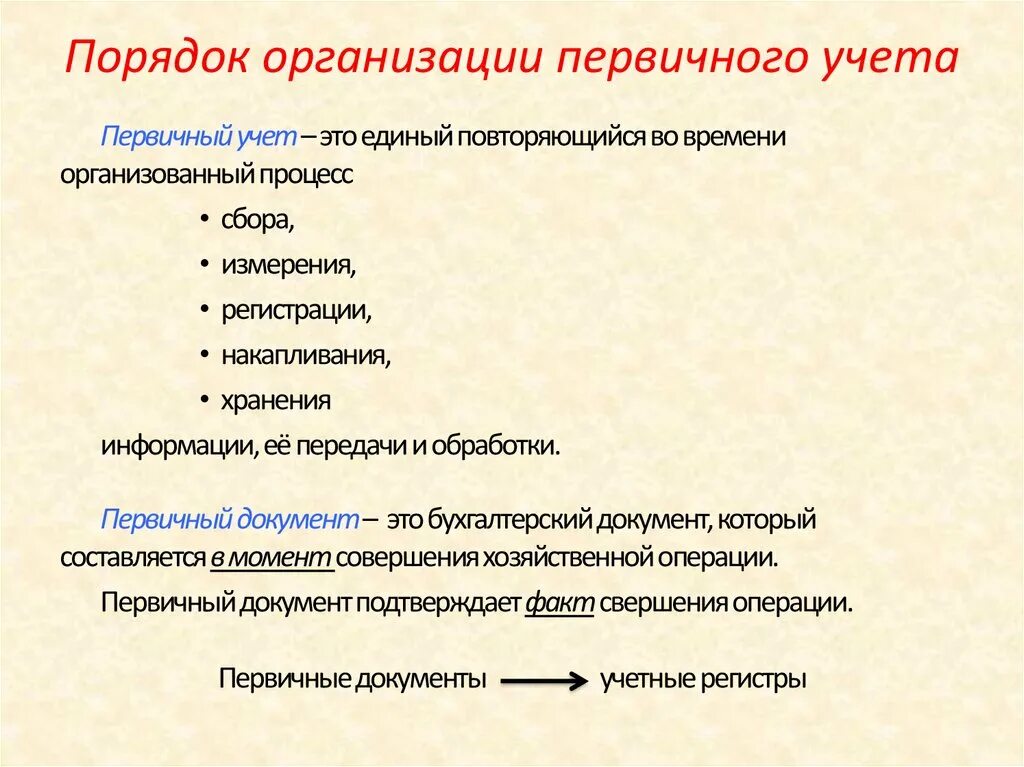 Группа первичного учета. Первичный учет. Определение первичного учета. Первичные учетные документы это. Первичный учет требований.