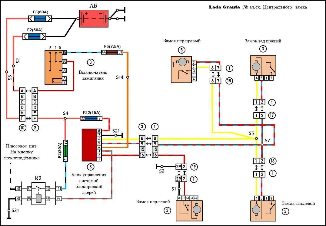 Схема замка гранта. Калина 2 электросхема центрального замка зажигания. Блок центрального замка Гранта схема.