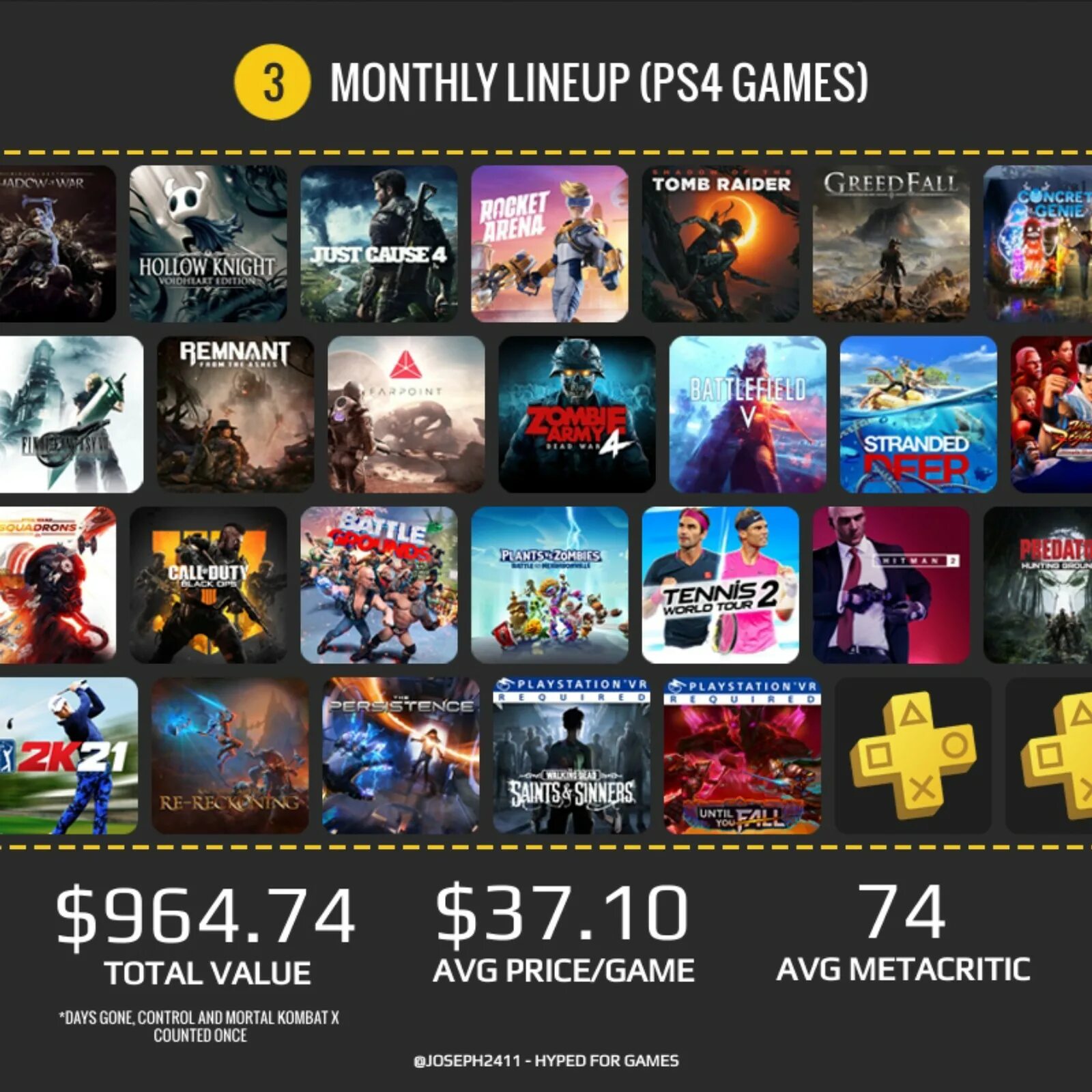 Подписка ps4 список игр. Ps plus ps4. playstation подписки в игры plus на ps4. ps plus август 2025. ps5 подписка ps plus.