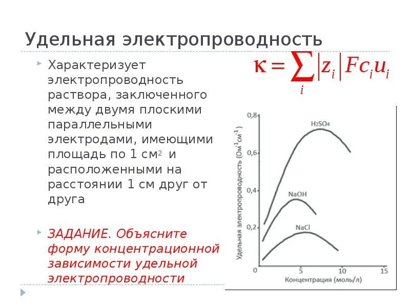 Удельная электропроводность воды. Удельная электрическая проводимость среды. Удельная электропроводность. Что характеризует Удельная электропроводность. Удельная электропроводность раствора.