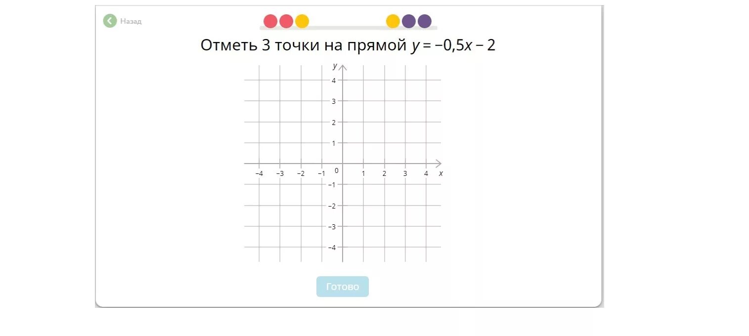 Отметь любые 3 точки графика х 3