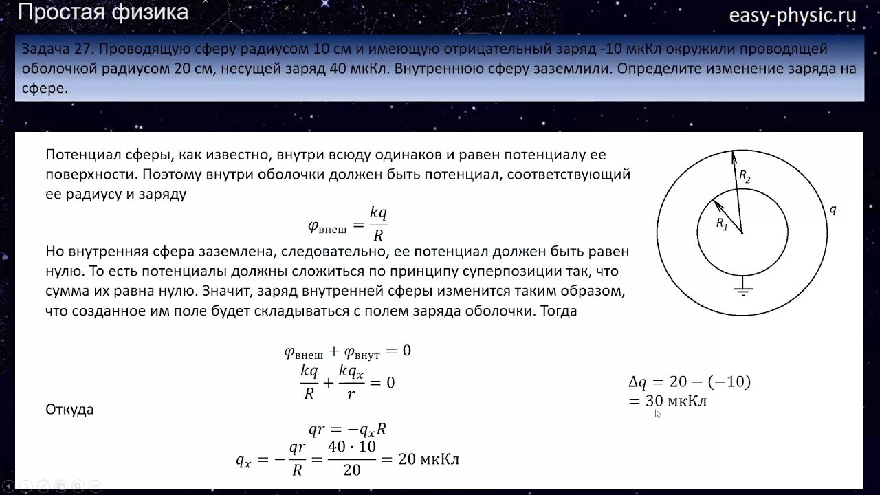 Определите потенциал поверхности шара. Потенциал внутри заряженной сферы. Потенциал заряженной проводящей сферы. Заряд внутренней сферы физика. Заряд внутри сферы.