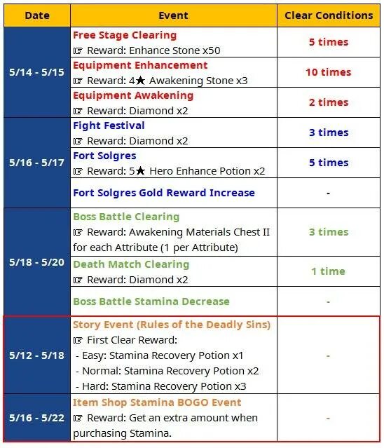 Event Schedule event Schedule. Расписание баннеров кратко. Week Plan of Somebody Schedule with events. Flyer event Schedule.