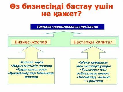 Түнгі ұйқыдағы порно