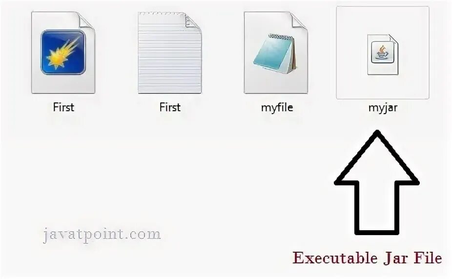 File jar version. Jar файл. executable jar file. jar архиватор. executable items.