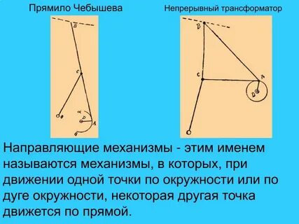 Прямило