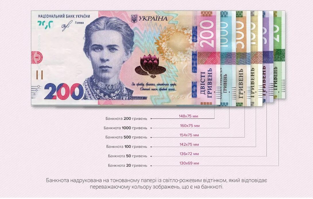 Купюры Украины 200 гривен. Новая купюра в Украине гривны. Купюра гривна Украины современная.