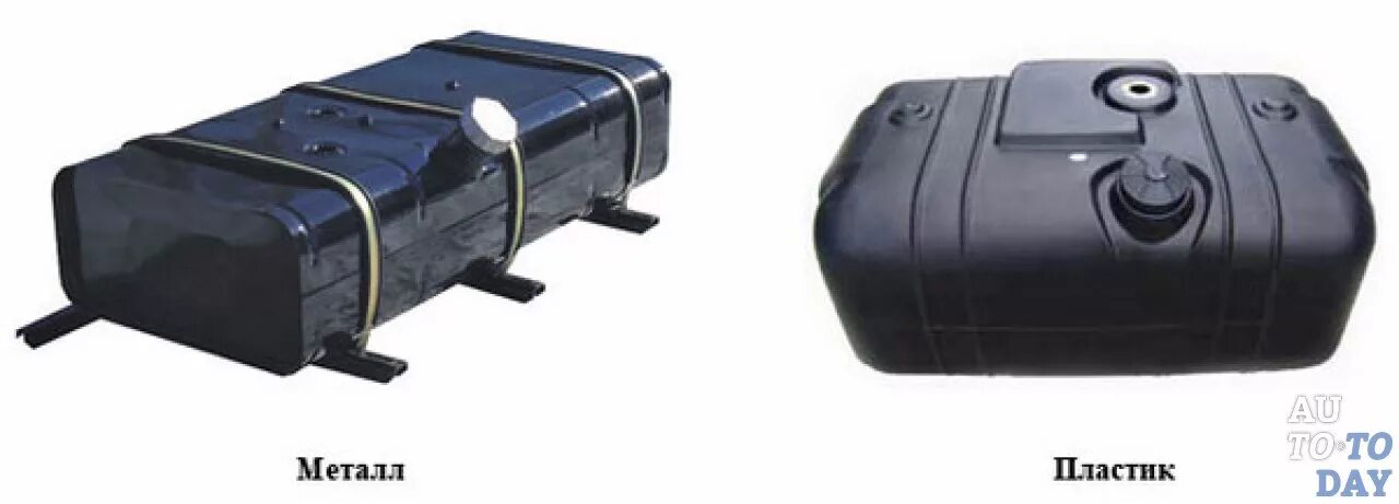 Fuel tank protector avensis. Бензобак 60 литров. Uz. Бак топливный 115литров. Топливный бак ваз 2107.