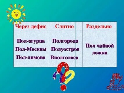 Полгорода как пишется слитно