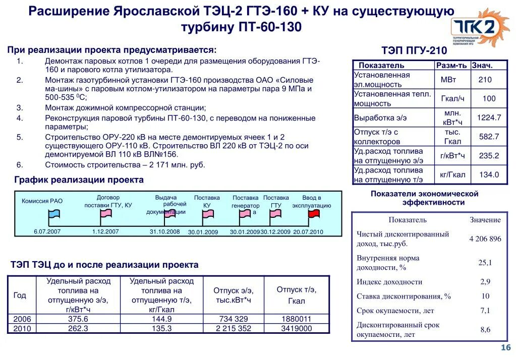 Т у т гкал