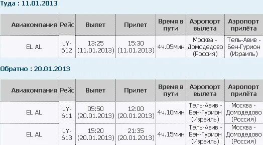 Прилеты аэропорт минск 2