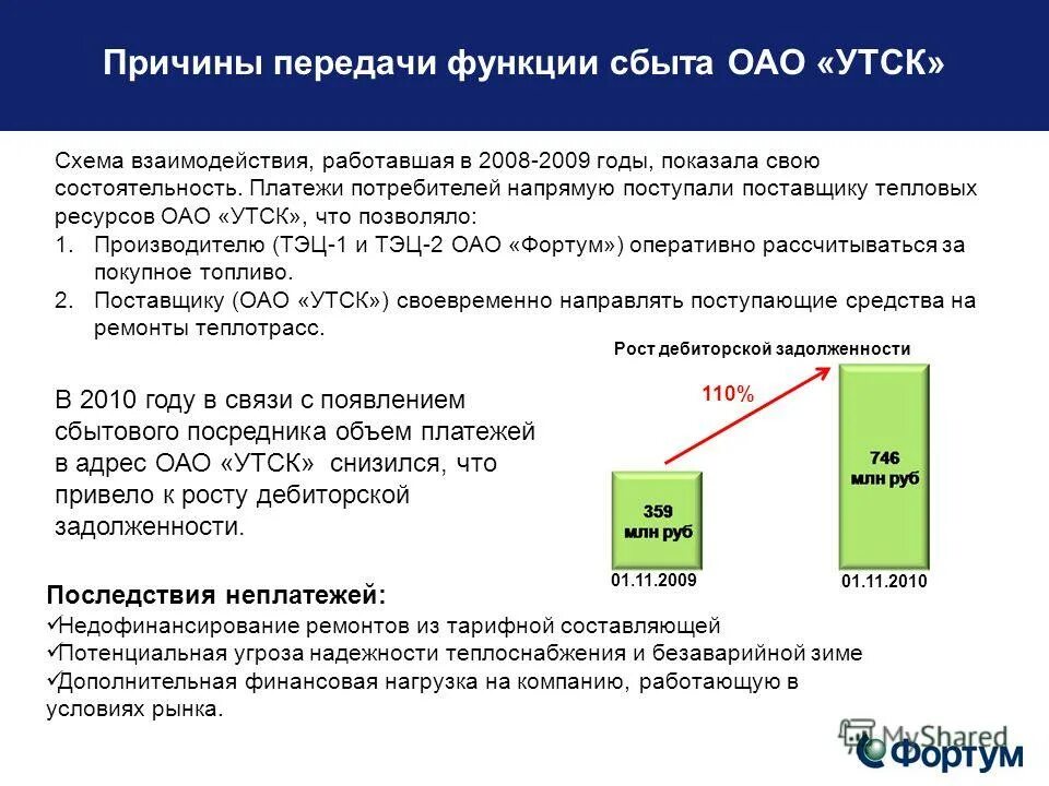 Работники теплоснабжающих и теплосетевых организаций