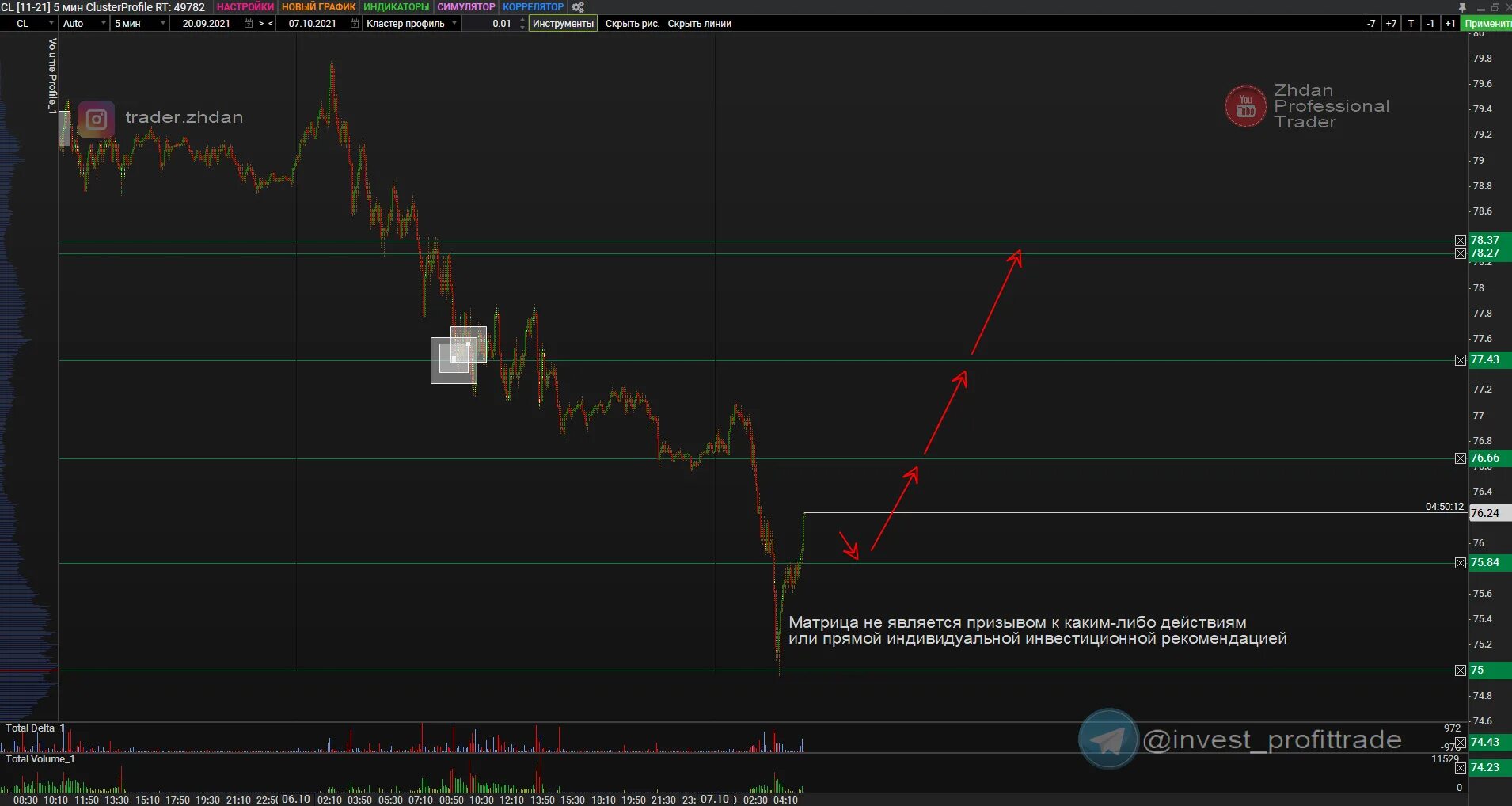 постскриптум количество игроков. биржа рекламы вконтакте. биржа групп. биржа групп. биржа отзывы.