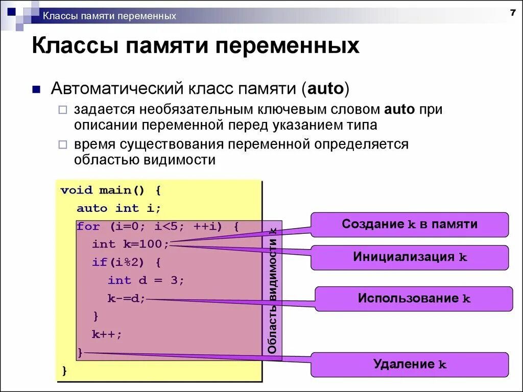 Переменный регистр. Классы памяти. Классы памяти с++. Классы памяти переменных с++. Переменная память.