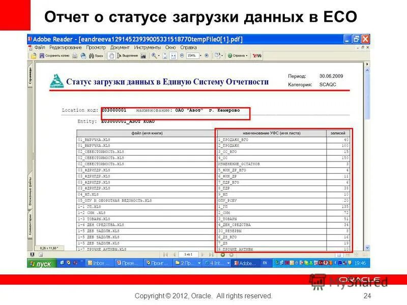 1с выгрузка загрузка данных xml. Загрузка данных из табличного документа 1с 8. Состояние загрузка данных. Состояние загрузка данных. Состояние загрузка данных.