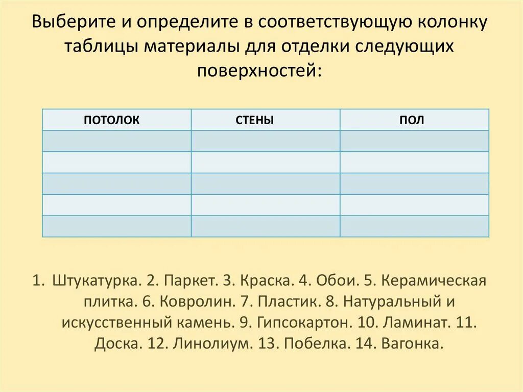 Заполните второй столбец таблицы. Колонка в таблице. Колонка и столбец в таблице. Таблица 2 колонки. Таблица в три колонки.