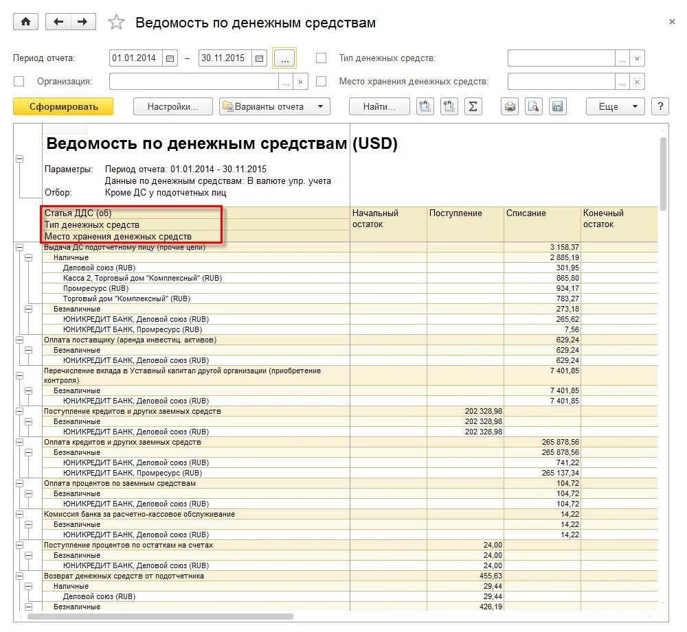 Ведомость учета поступления денежных средств. Ведомость движения денежных средств в кассе предприятия. Ведомость по сбору денежных средств. Ведомость по денежным средствам. Отчеты о денежных средствах курсовая