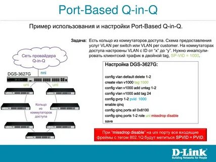 Port based