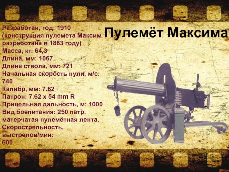 Пулемет весит. Пулемёт максима образца 1910 года. пулемет максим 1883. оружие победы пулемет максим. пулемет максим вов 1941-1945.