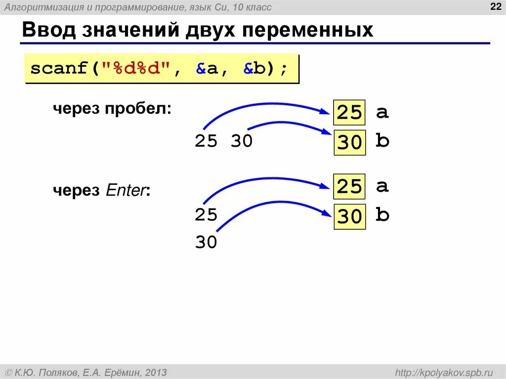 Переменные с двумя возможными значениями. Программирование с scanf это. Scanf в си. Scanf для нескольких переменных. Ввод одновременно двух переменных через пробел.