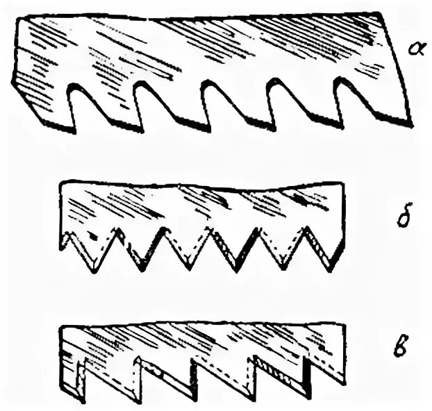 Форма зубьев пилы. Форма зубьев пилы по дереву. Форма режущих зубьев пилы. Зубья пил. Формы зубьев пил рисунки.