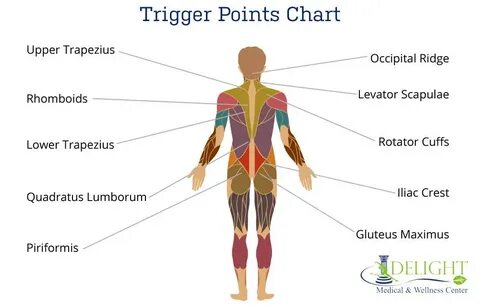 Trigger meaning