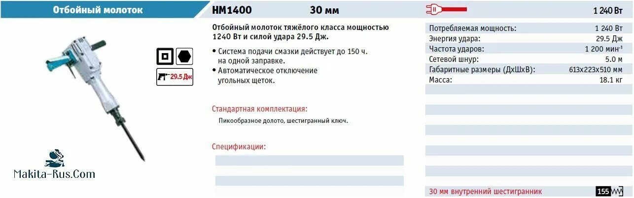 Какой масло заливают в отбойный. Отбойный молоток Макита 1400. Отбойный молоток электрический HM 1400. Отбойный молоток пит масло редуктор.