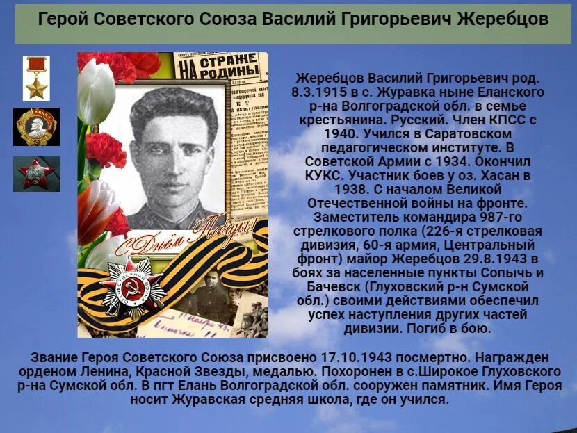 герои советского союза республики коми. карелин петр григорьевич (1922-1944 г. герои советского союза - оричане. дикопольцев евгений александрович (1921 — 1943). иванов герой советского союза.