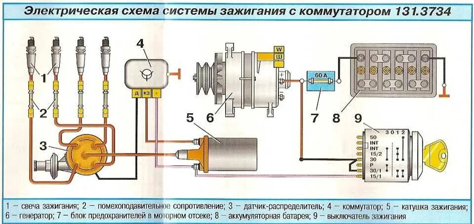 Почему греется катушка. Катушка система зажигания ГАЗ 3307. Зажигание Волга 402 двигатель схема подключения. Схема подключения коммутатора 131.3734 на УАЗ 469. Схема подключения зажигания ГАЗ 3307.